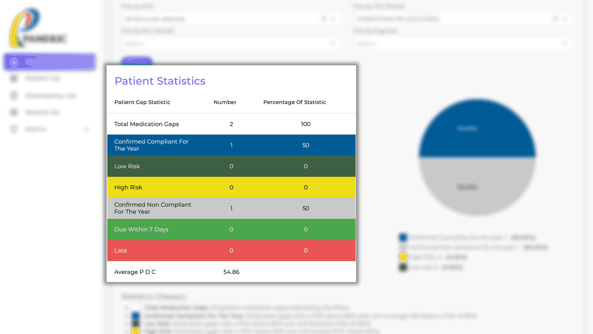 Pameric POS Interface