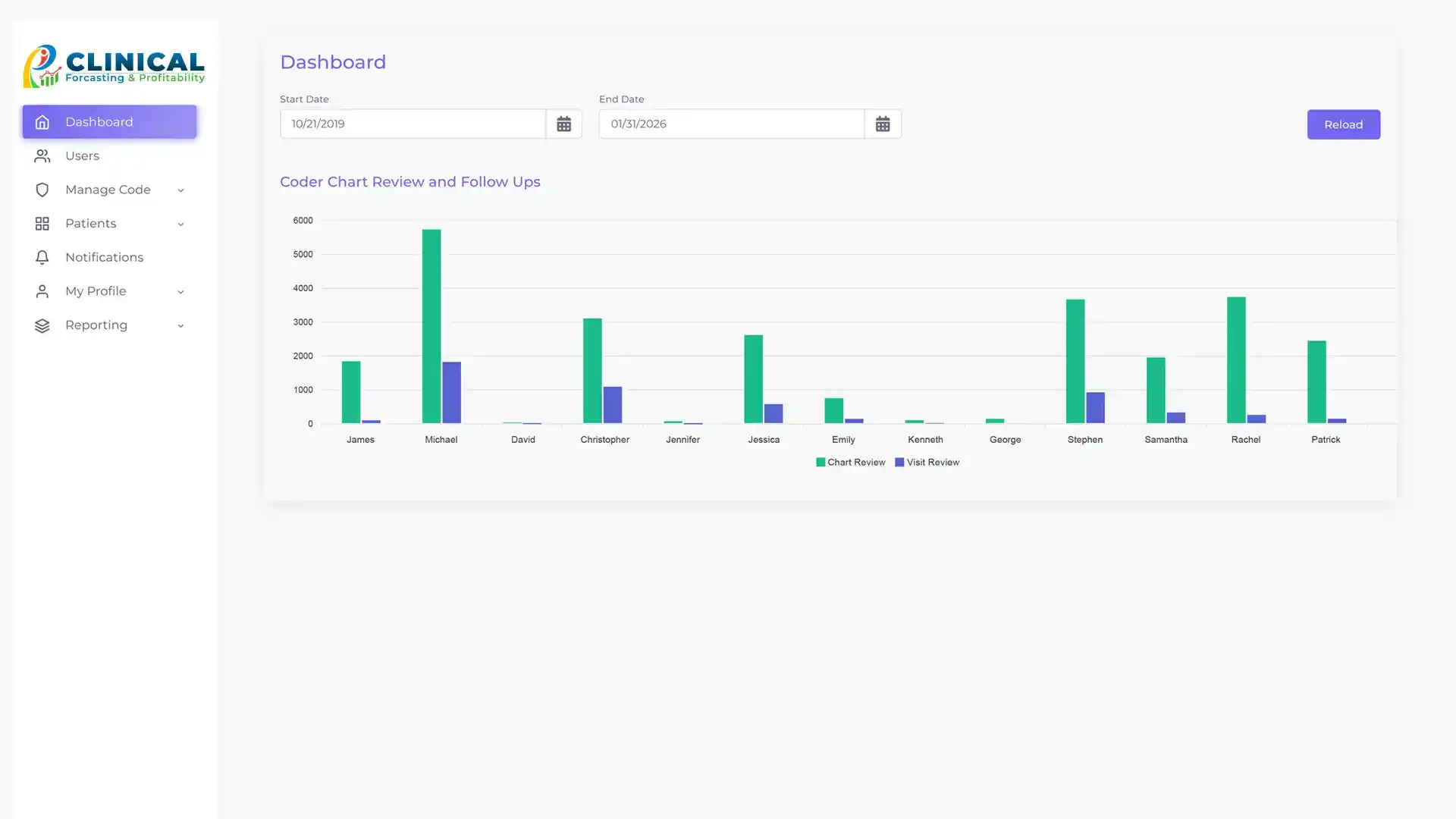 Pameric POS Interface